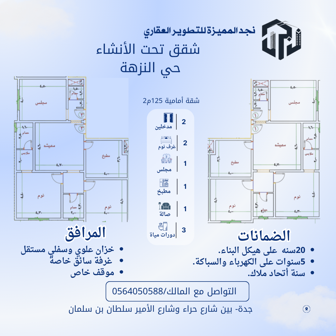 حان وقت امتلاك عقار خاص فيك