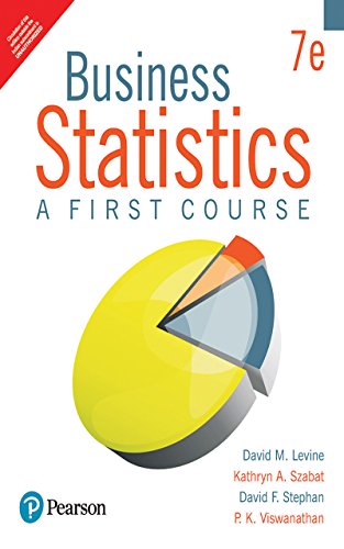 Statistics Teacher in Oman    مدرس statistics Oman
