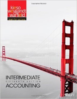 Intermediate Accounting Teacher Oman   مدرس Intermediate Accounting Oman