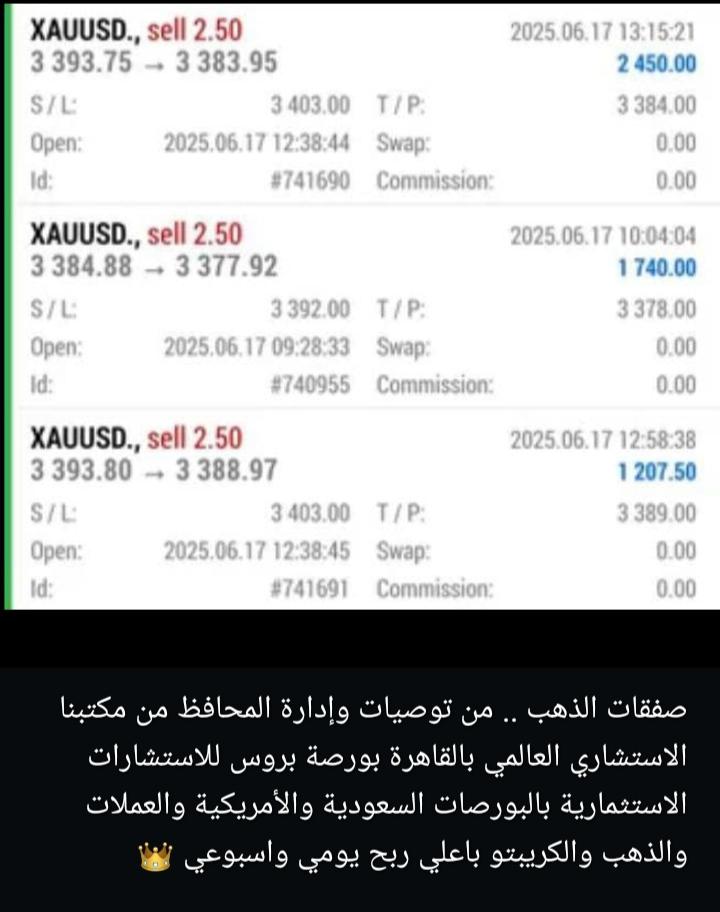 توصيات وإدارة محافظ الأسهم السعودية والأمريكية باعلي ربح لمحفظتك