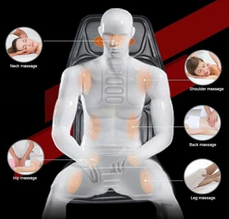 الكرسي الالكتروني للتدليك واسترخاء العضلات