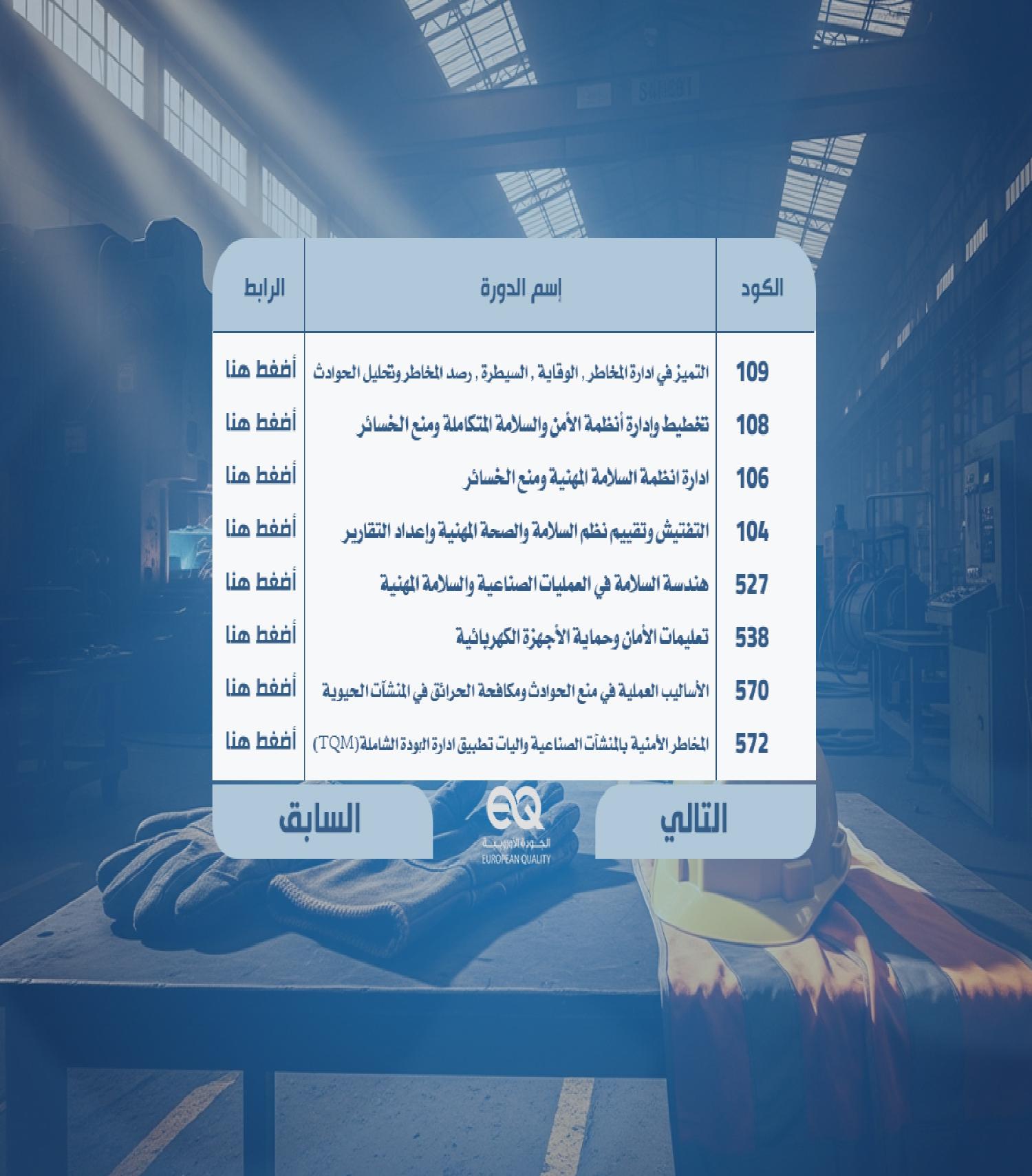 تعرّف على أفضل برامج التدريب في السلامة والصحة المهنية