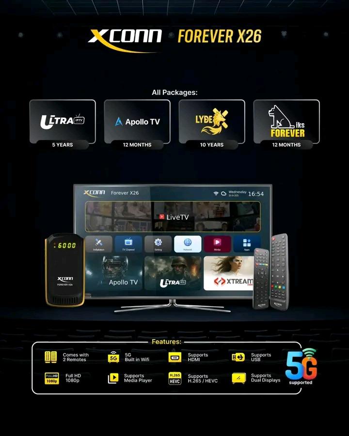 XCONN FOREVER X26 5G