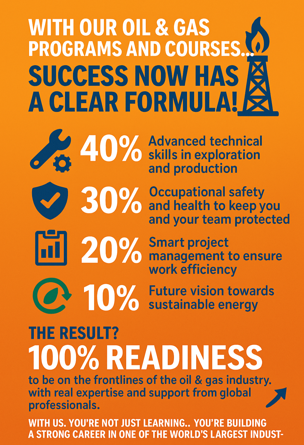 With our Oil & Gas programs and courses