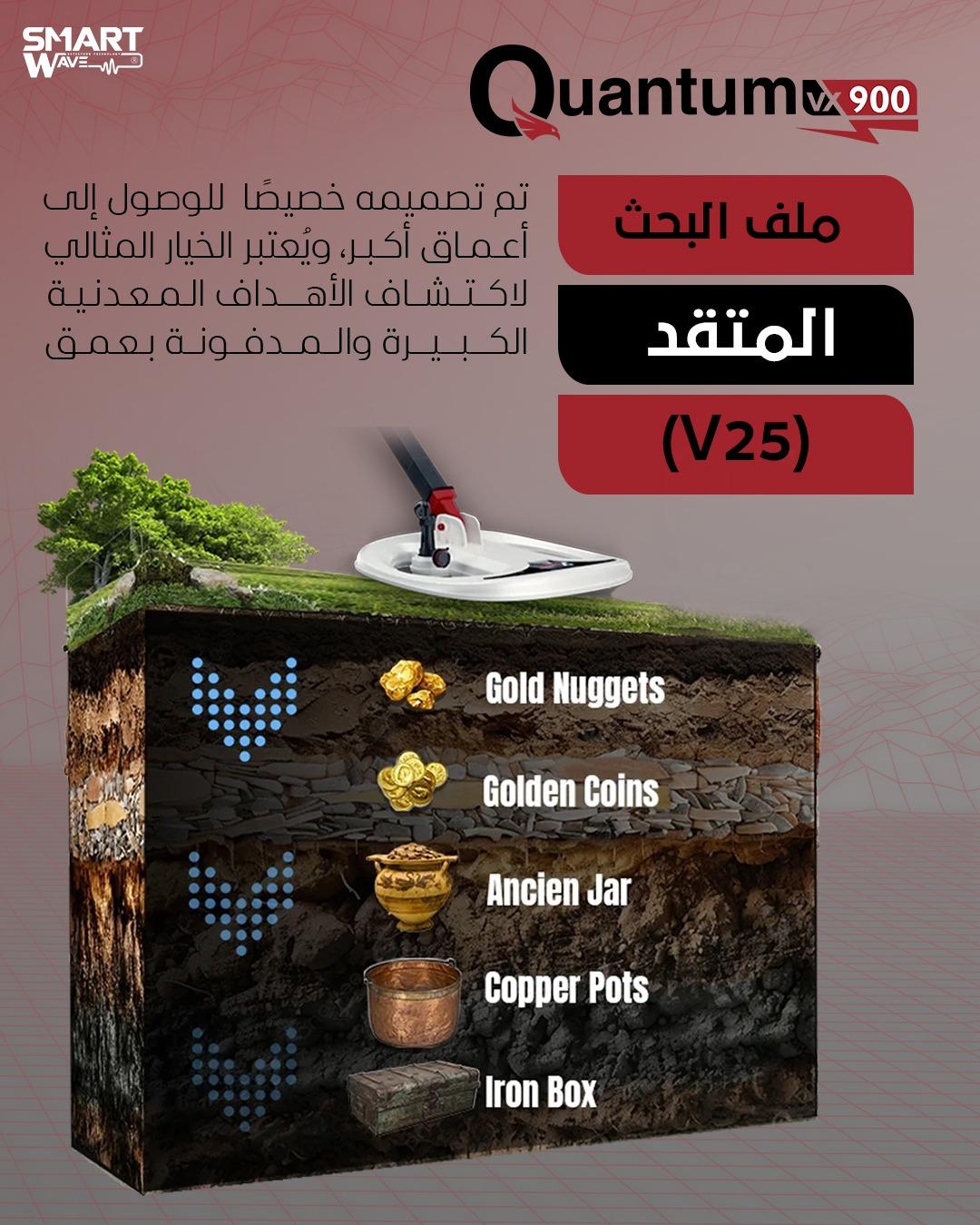 ✨  Quantum VX900 الجهاز الالماني لكشف الذهب والكنوز والمعادن الثمينة