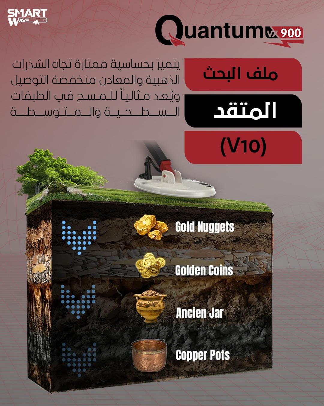 ✨  Quantum VX900 الجهاز الالماني لكشف الذهب والكنوز والمعادن الثمينة