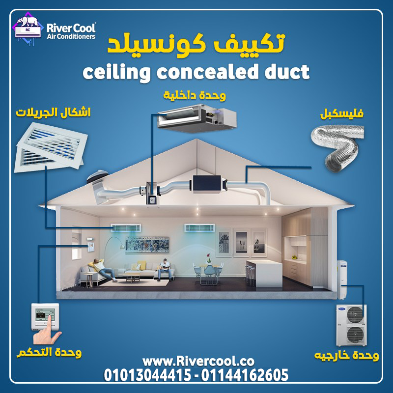 تكييف كاريير كلاسيك كول كونسيلد هو الحل الأمثل لأي مكان بيهتم بالشكل الجمالي والراحة في نفس الوقت.