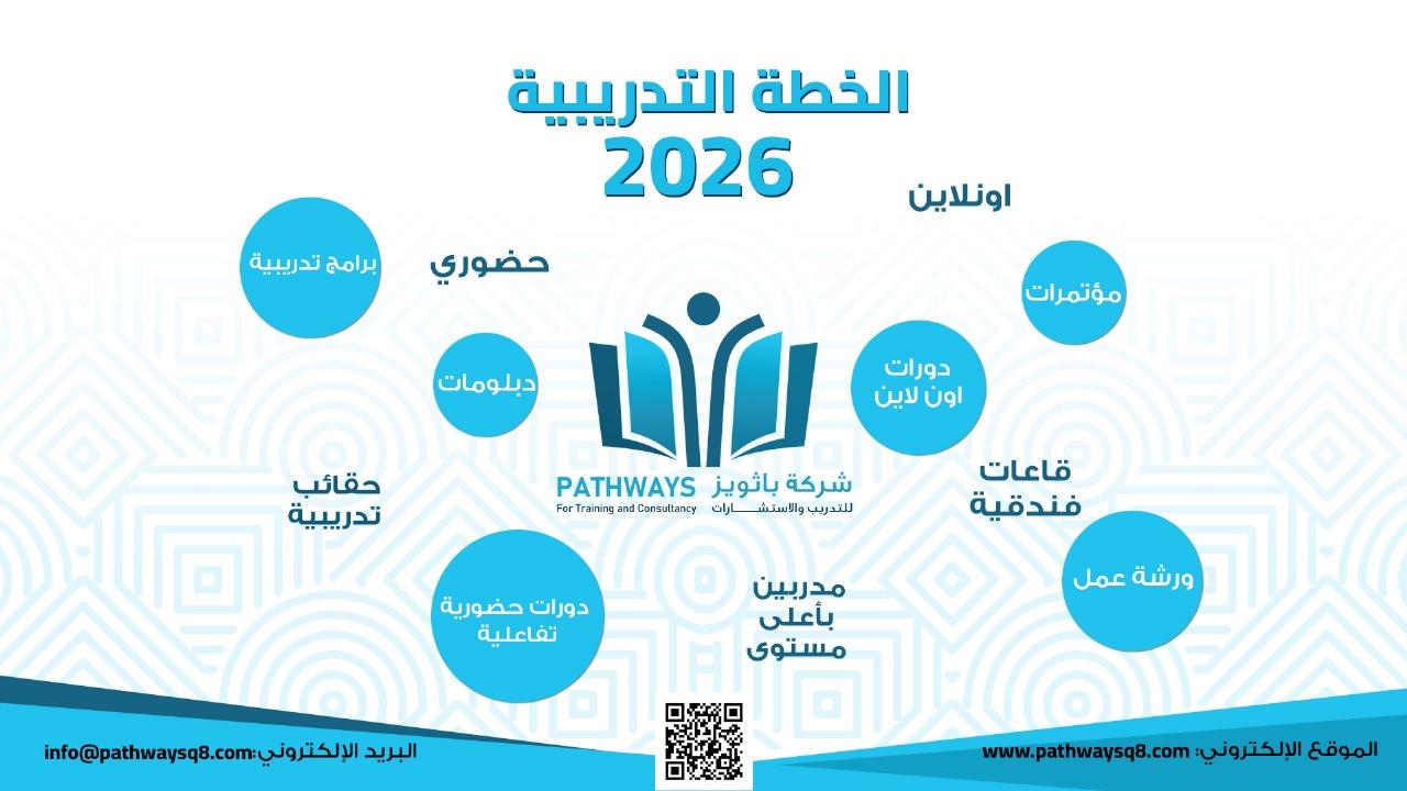 Training Plan 2026 Has Launched