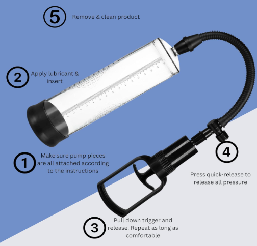 Penis Pump Manual - جهاز تكبير القضيب الطبي حل طبي معتمد