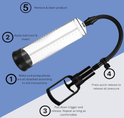 Penis Pump Manual – جهاز تكبير القضيب الطبي حل طبي معتمد