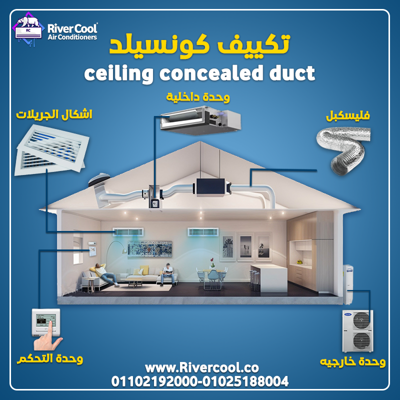 تكييف كونسيلد ١ ٥ حصان أسعار تكييف كونسيلد سعر تكييف  كونسيلد 3 حصان