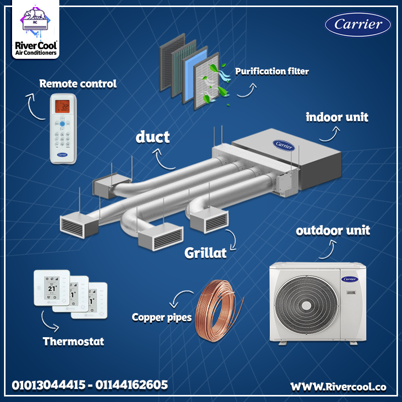 عايزة تكييف كونسيلد يعيش.. ويبرّد بجد؟ اختاري Carrier Concealed من #ريفــر_كــول وارتاحي من التفكير