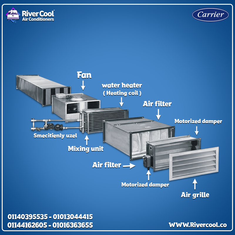 Carrier Central HVAC منظومة ذكية… هواء أنقى… وراحة بتوصل لكل زاوية