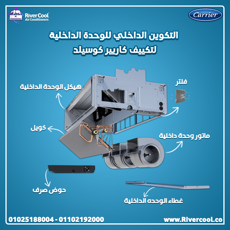 ليه Carrier Concealed هو الاختيار الذكي للمشاريع الراقية؟